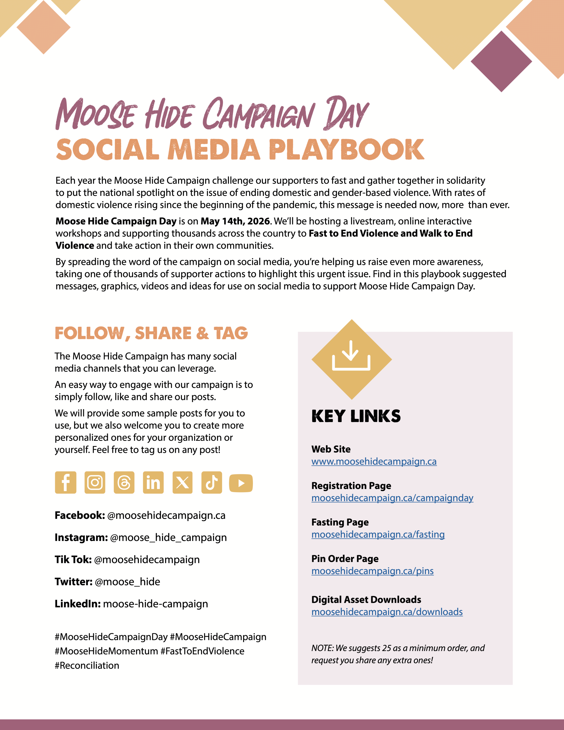 Social Media Playbook